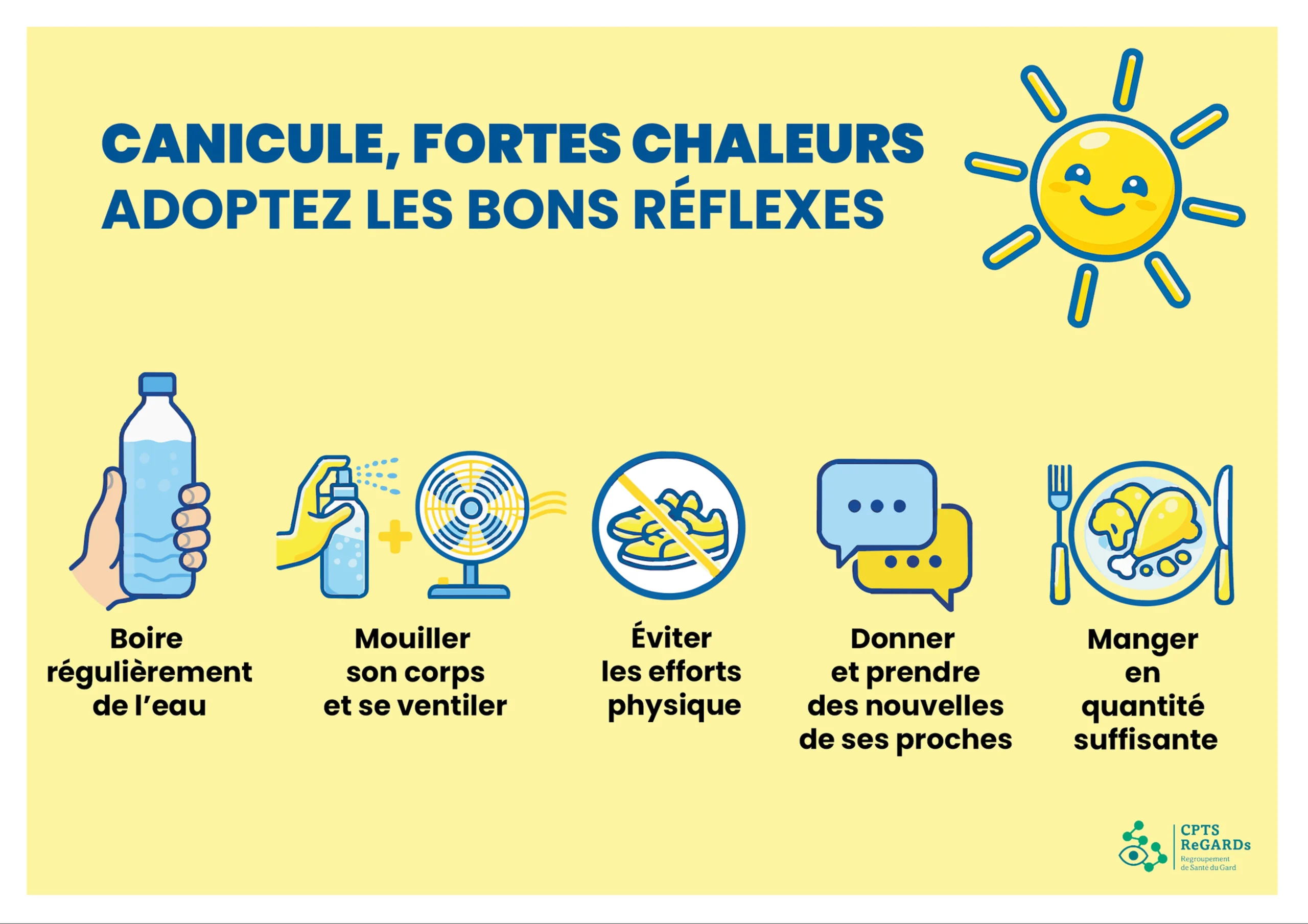 Infographies présentant les bons reflexes à adopter en cas de canicule